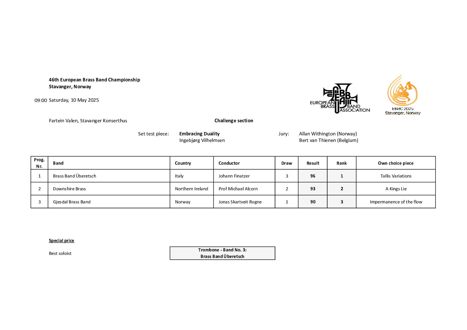 challenge_result-pdf