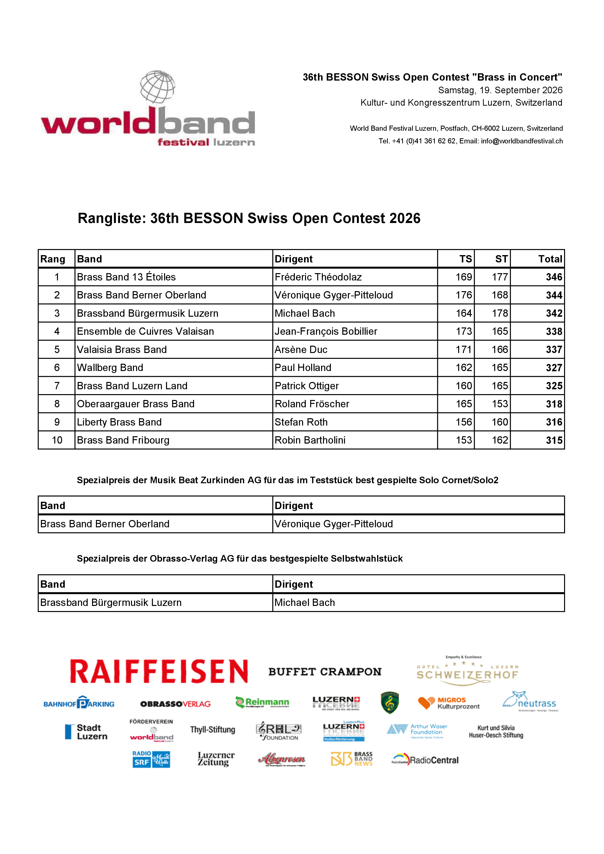 rangliste rangliste