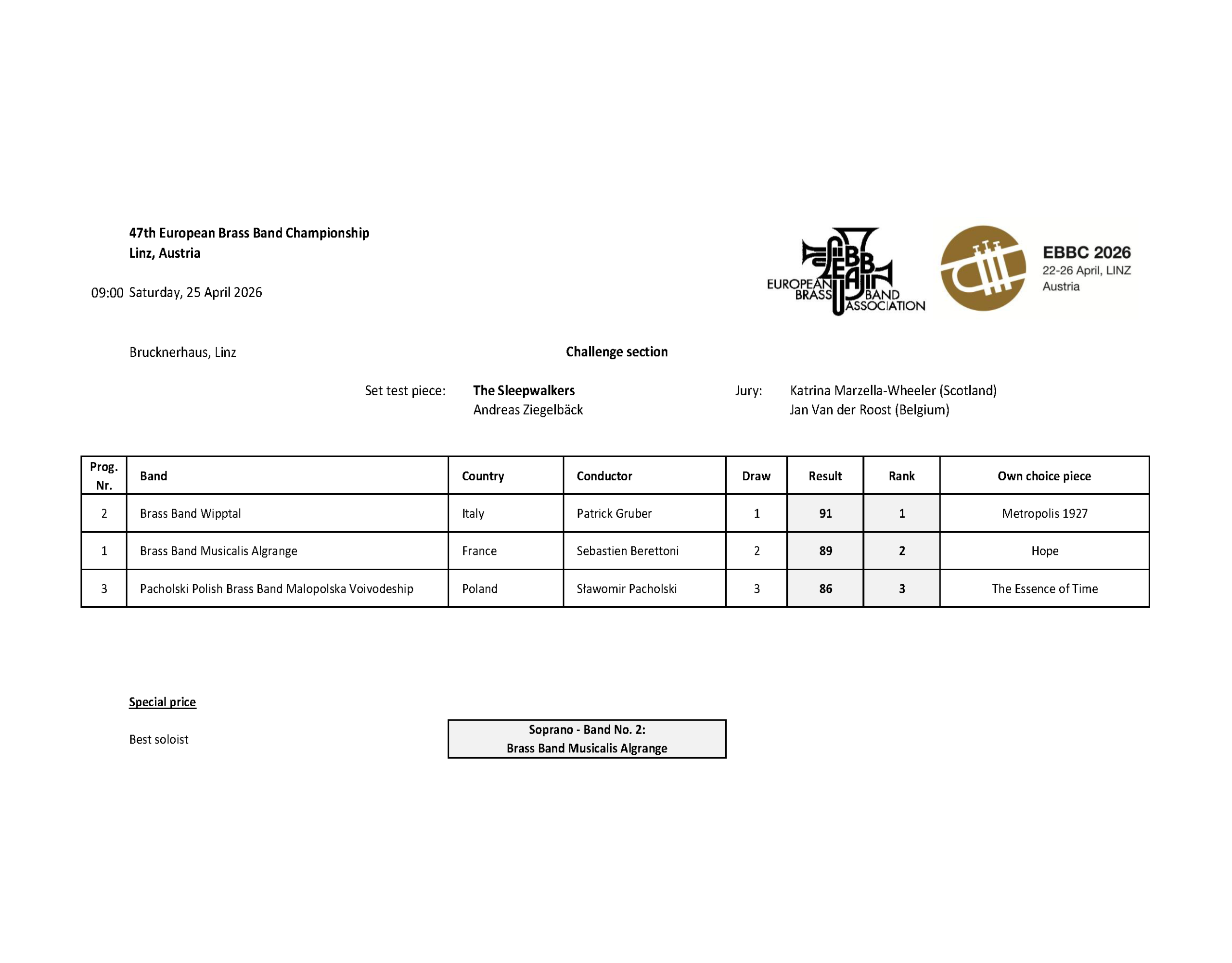 challenge_result-scaled